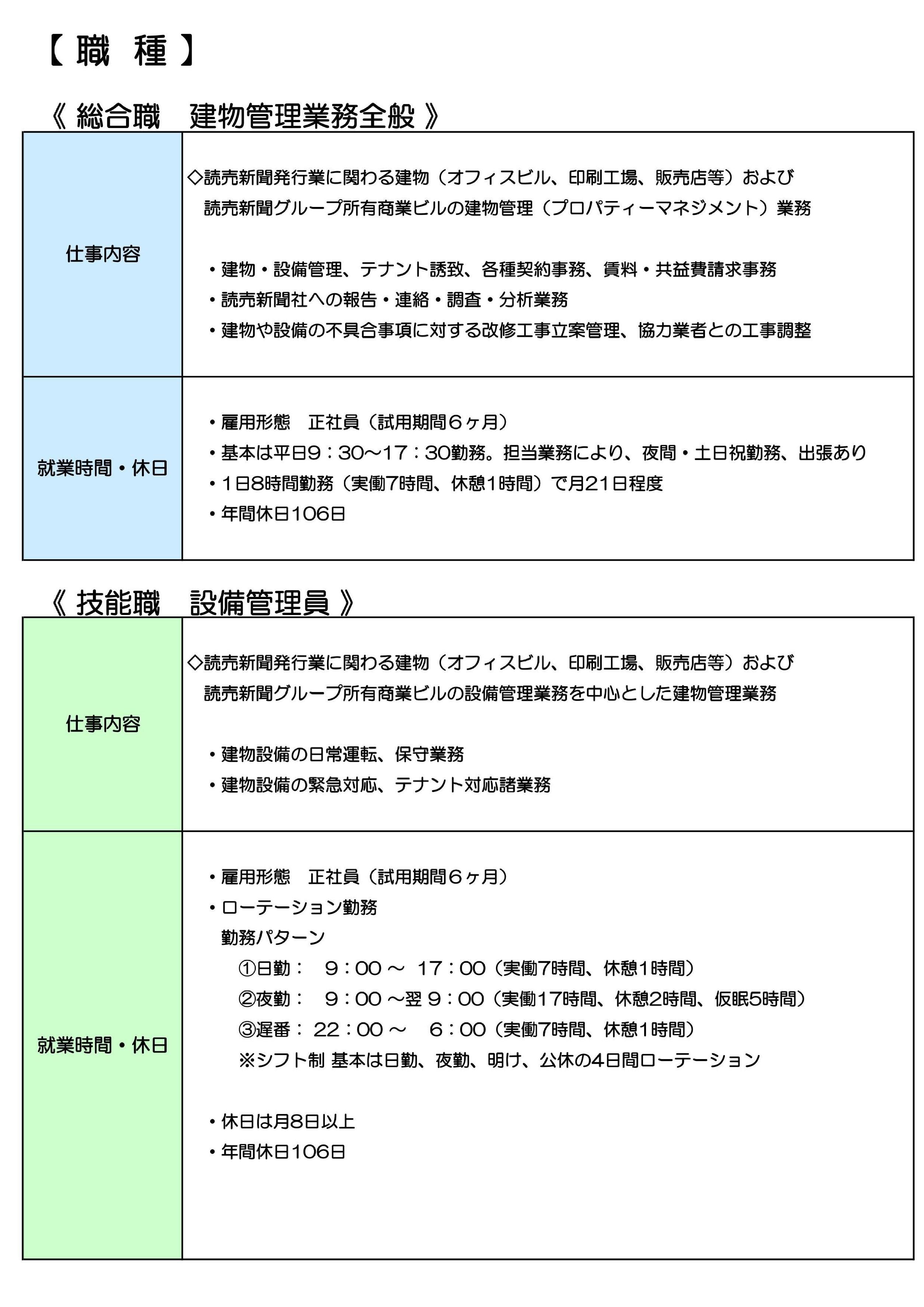 読売不動産 東京 大阪 読売新聞グループ